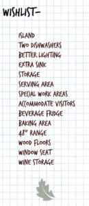 Customer wish list